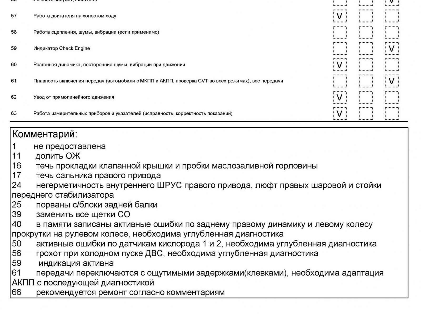 фото автомобиля 19