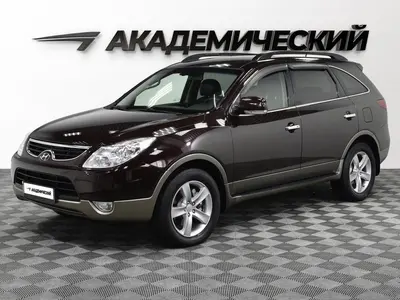 Hyundai ix55