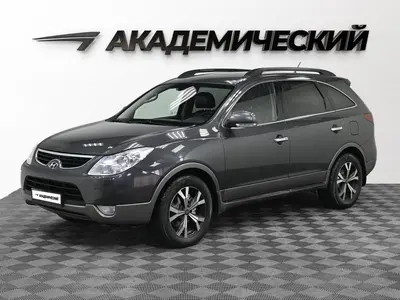 Hyundai ix55