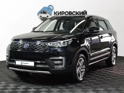 Changan CS55