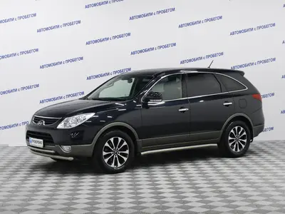Hyundai ix55