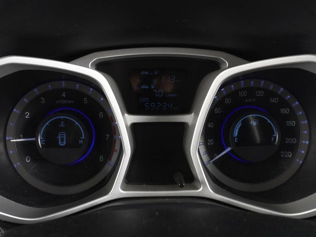 JAC S3, 2022