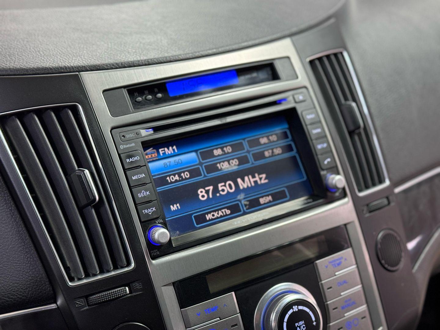 Hyundai ix55