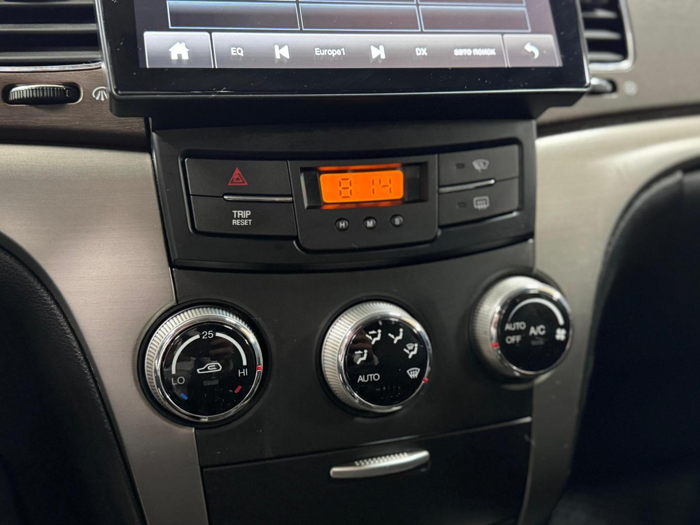 SsangYong Actyon