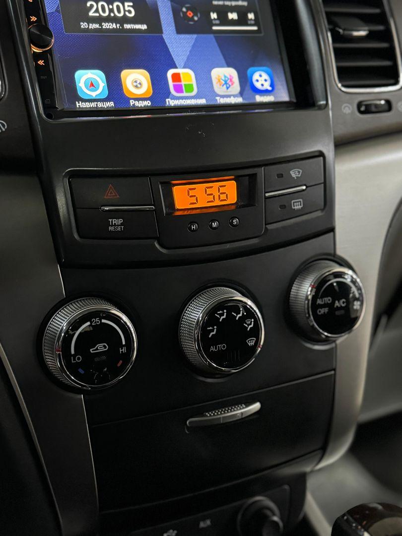SsangYong Actyon